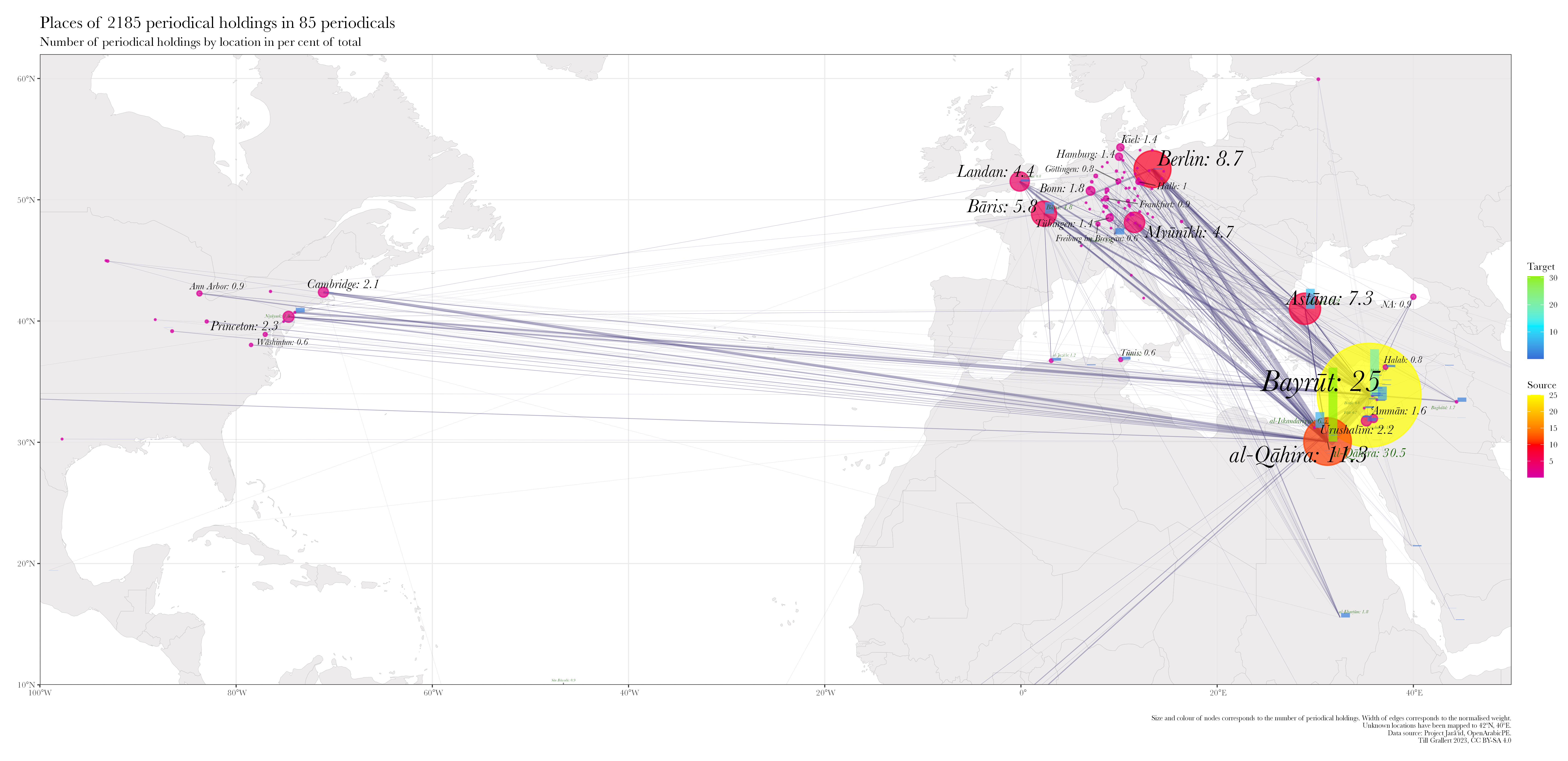 Map linking places of publication with known collections