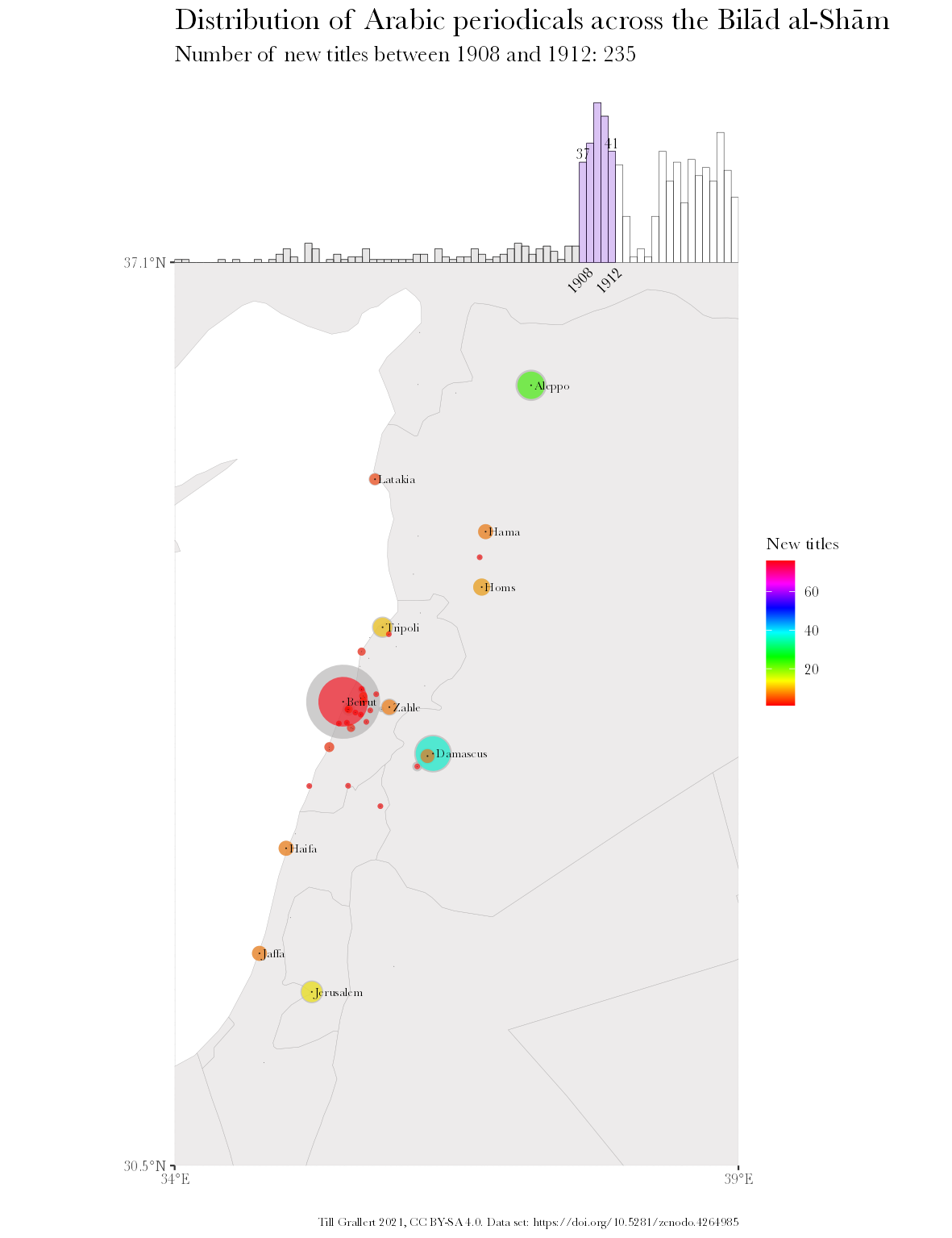 Map of all new Arabic periodicals published in Greater Syria (Bilād al-Shām) between 1908 and 1912 based on (Mestyan, Grallert, and et al. 2020)