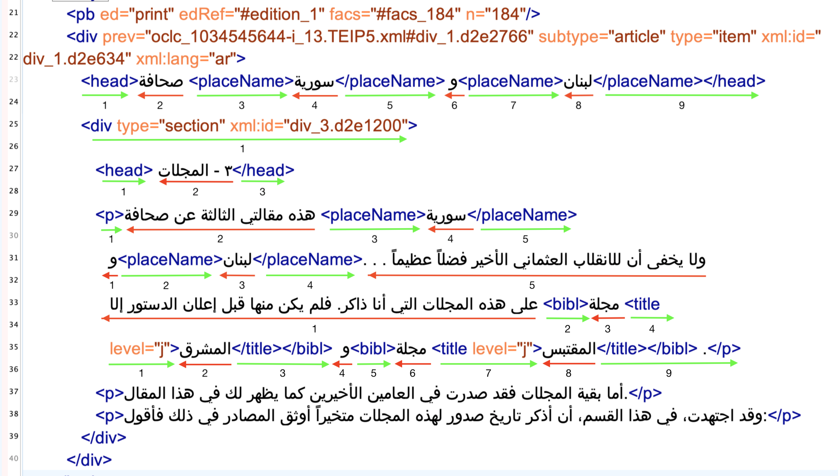 Example of bidirectional XML of (Dammūs 1911). The colored arrows indicate reading direction. The reading order is indicated by the numbers below the arrows